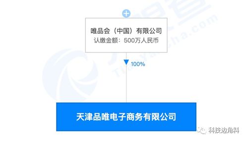 唯品会在天津成立全资子公司,注册资本500万元