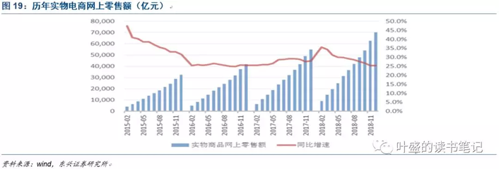 坚持差异化战略的拼多多(PDD.US)能赢得电商大战吗?