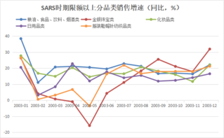 蹄疾而步稳,“世界工厂”的机器声已隆隆响起