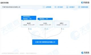 李国庆仅在早晚读书主体公司占股1 为最小股东