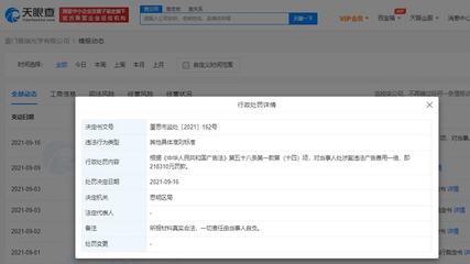 暴龙眼镜违反广告法被罚超21万