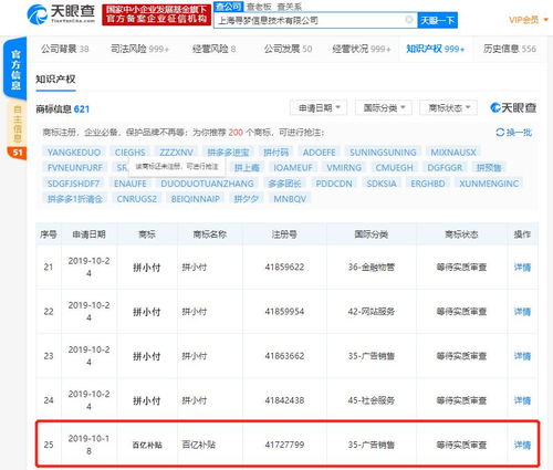 电商大战进入白热化,拼多多申请 百亿补贴 商标